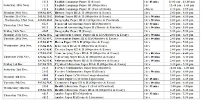 OFFICIAL  NECO NOV/DEC 2017 TIME TABLE RELEASED