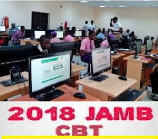 2018 JAMB Biology Trending Questions and Answers