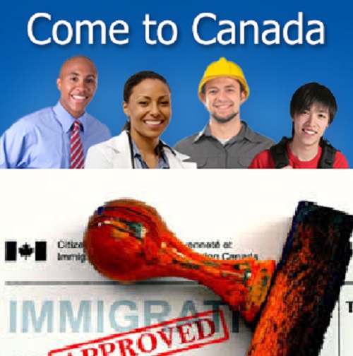 Students Work in Canada: International Student Part-time Jobs
