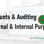 How Much Do You Need Accounting and Auditing Services? Need Accounting and Auditing  Services