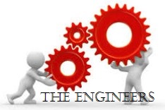 Read more about the article Dana  Belgium Recruitment Mechanical Design Engineer Nov. 2017