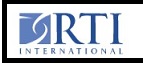  RTI International Fresh Job Vacancies  - Nationwide 