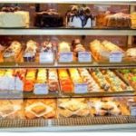 Confectionery Business Plan Template/Starting Confectionery Business