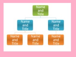 Read more about the article Retail Business Plan for Babies & Pregnant Women Wares Business