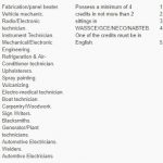 2022 Nigerian Army Recruitment/ Electrical and Mechanical  Engineering Corps