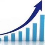 How Current  Knowledge Empowers Your Business
