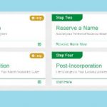 Before I Register My Business Name, What Do I Do/ How Do I get Ready to Register my Business Name?