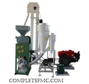 How & Where to Get Business information on Rice Mill/Processing in Nigeria