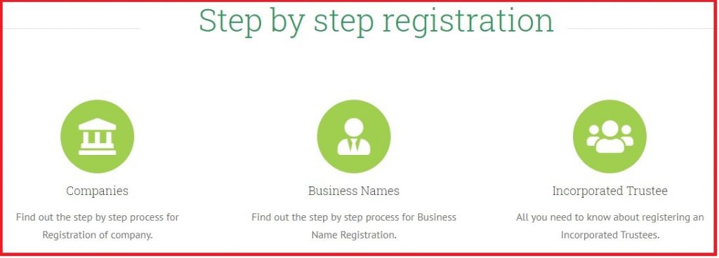 Do you want a Business Name Registration @ C.A.C.? See CAMA 2020 - Updated