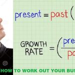 Business Growth: These are the steps for now