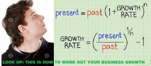 Read more about the article Business Growth: These are the steps for now