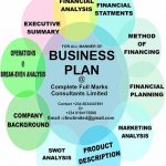 Free Business Plan Templates: Current Models