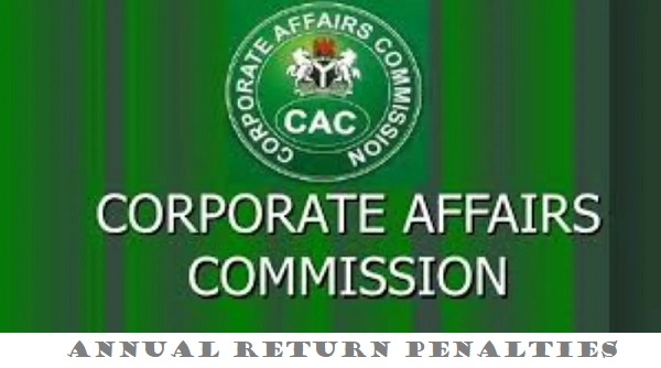 How to Avoid C.A.C Annual Returns Penalties for 2022 & 2023
