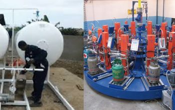 Free Feasibility for business Plan On Cooking Gas Refilling Plant