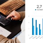 Who is a Professional Analytical Accountant?