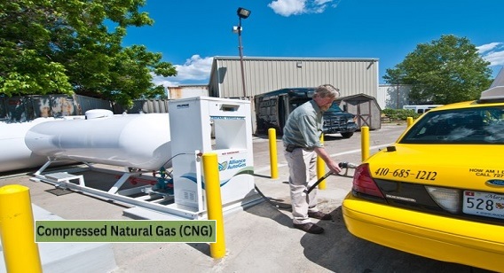 This is How to Prepare a Fantastic Small-Scale CNG Plant Business Plan in Nigeria