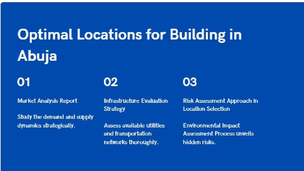 How to get the best places to build in Abuja