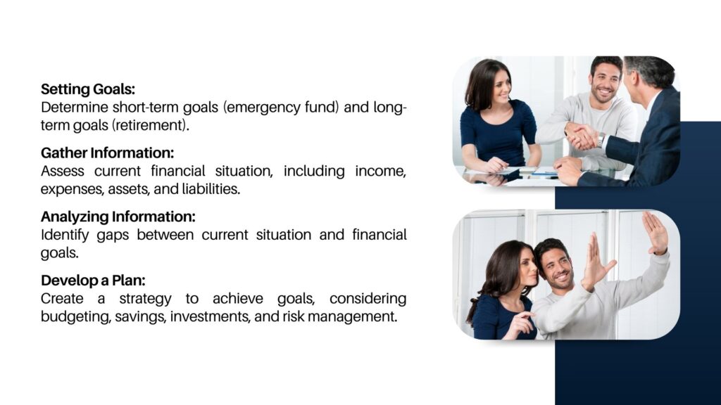 How to Write an Executive Summary for a Targeted Financial Plan